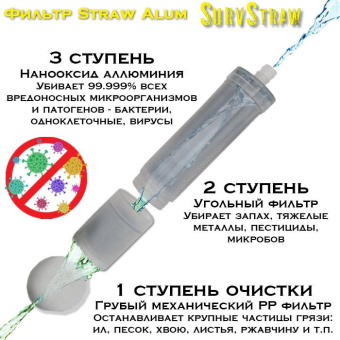 Фильтр для очищения воды SurvStraw Alum
