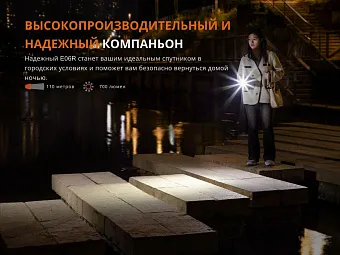 Наключный фонарь Fenix E06R