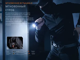 Поисковый тактический фонарь Fenix TK35R