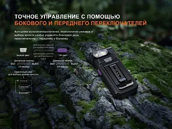 Многофункциональный ультрафиолетовый фонарь Fenix SW05R-UV