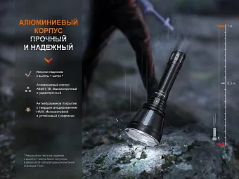 Фонарь Fenix HT18R + AER-05 + ALG-18 в комплекте