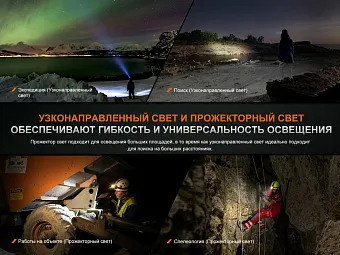 Налобный фонарь Fenix HM75R