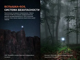 Тактический фонарь Fenix HT18R V2.0