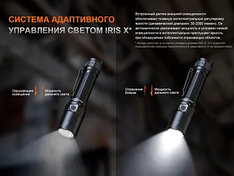 Тактический фонарь Fenix TK15R