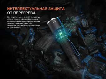 Тактический фонарь Fenix TK21R