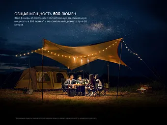 Кемпинговый фонарь Fenix CL22R