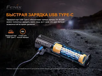 Велосипедный фонарь Fenix BC26R