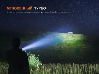 Тактический фонарь Fenix HT18R V2.0