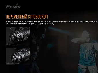 Подствольный фонарь Fenix TK11 TAC