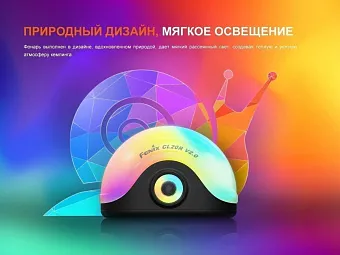 Кемпинговый фонарь Fenix CL20R V2.0