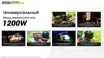 Портативная электростанция Nitecore NES1200