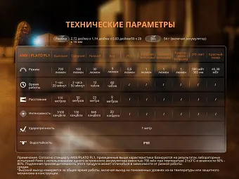 Наключный фонарь Fenix E06R