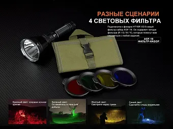 Тактический фонарь Fenix HT18R V2.0