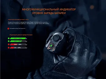 Поисковый тактический фонарь Fenix TK35R