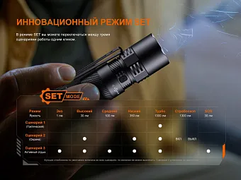 Ручной фонарь Fenix PD26R ACE
