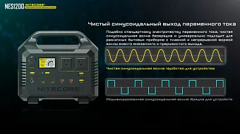 Портативная электростанция Nitecore NES1200