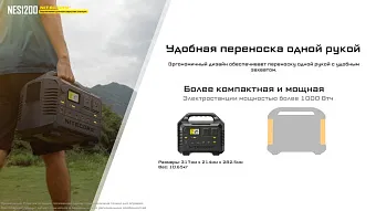 Портативная электростанция Nitecore NES1200