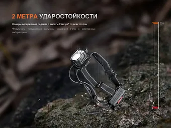 Налобный фонарь Fenix HP35R