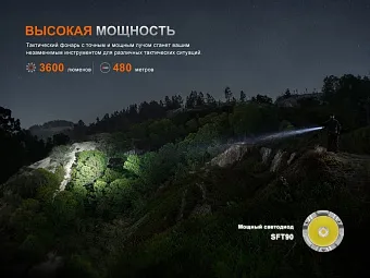 Тактический фонарь Fenix TK21R