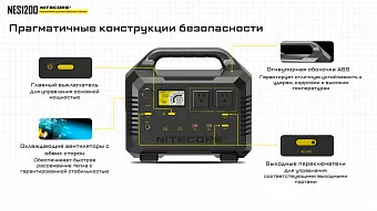 Портативная электростанция Nitecore NES1200