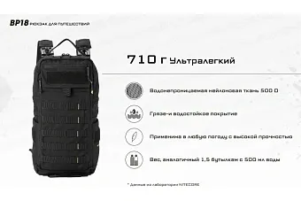Тактический рюкзак Nitecore BP18