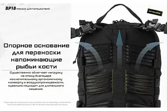 Тактический рюкзак Nitecore BP18