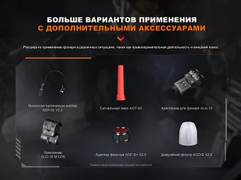 Подствольный фонарь Fenix PD32R