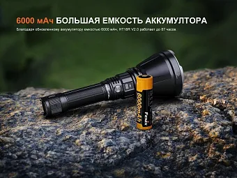 Тактический фонарь Fenix HT18R V2.0