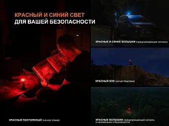 Ручной фонарь Fenix LD35R
