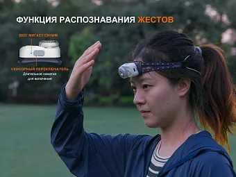 Налобный фонарь Fenix HL17R