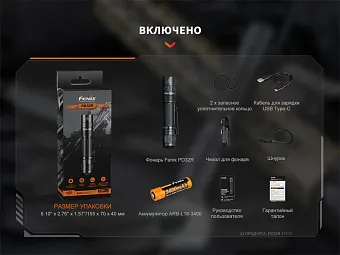 Подствольный фонарь Fenix PD32R