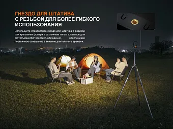 Кемпинговый фонарь Fenix CL27R