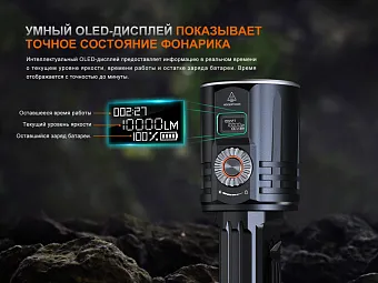 Поисковый лазерный фонарь Fenix LR36R