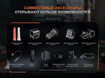 Тактический фонарь Fenix TK21R