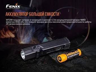 Многофункциональный фонарь Fenix WT25R