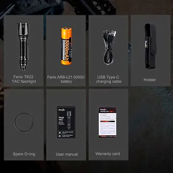 Подствольный фонарь Fenix TK22 TAC