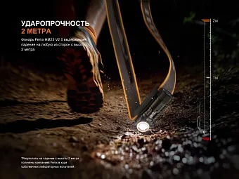 Налобный фонарь Fenix HM23 V2.0