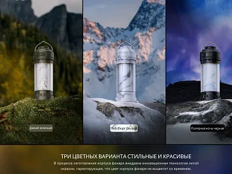 Кемпинговый фонарь Fenix CL22R