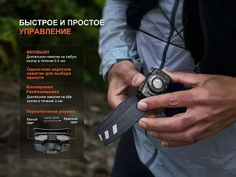 Налобный фонарь Fenix HL12R V2.0
