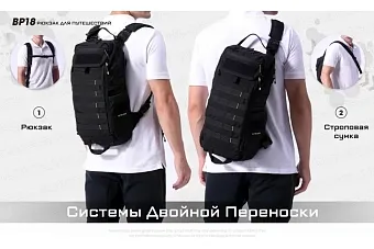 Тактический рюкзак Nitecore BP18