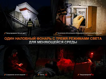 Налобный фонарь Fenix HM75R