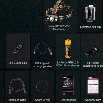 Налобный фонарь Fenix HP30R V2.0