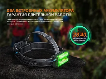 Налобный фонарь Fenix HP35R