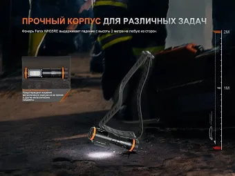 Налобный фонарь Fenix WH35RE