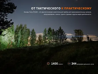 Подствольный фонарь Fenix PD32R