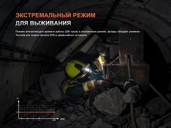 Налобный фонарь Fenix WH35RE
