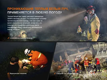 Налобный фонарь Fenix HP35R