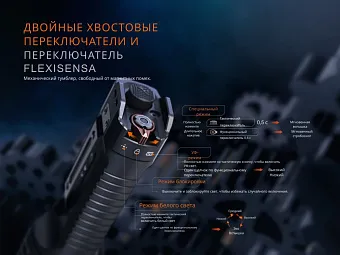 Поисковый тактический фонарь Fenix TK35R