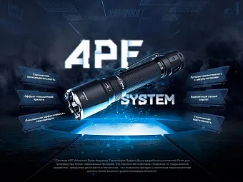 Тактический фонарь Fenix TK21R