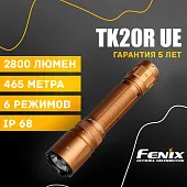 Подствольный фонарь Fenix TK20R UE